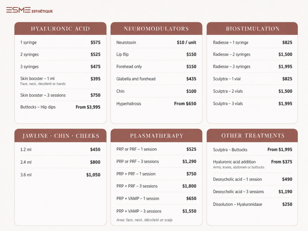 Face injections prices montreal