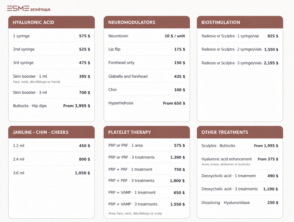 facial injections montreal prices